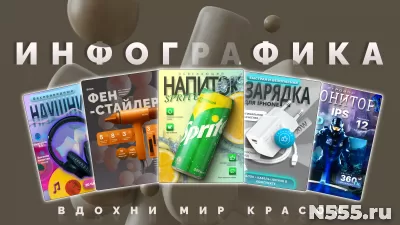 Инфографика, карточки товара для маркетплейсов